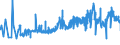 KN 16054000 /Exporte /Einheit = Preise (Euro/Tonne) /Partnerland: Estland /Meldeland: Eur27_2020 /16054000:Krebstiere, Zubereitet Oder Haltbar Gemacht (Ausg. Geräuchert, Krabben, Garnelen und Hummer)