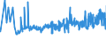 KN 16054000 /Exporte /Einheit = Preise (Euro/Tonne) /Partnerland: Tschechien /Meldeland: Eur27_2020 /16054000:Krebstiere, Zubereitet Oder Haltbar Gemacht (Ausg. Geräuchert, Krabben, Garnelen und Hummer)