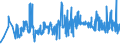 KN 16054000 /Exporte /Einheit = Preise (Euro/Tonne) /Partnerland: Ungarn /Meldeland: Eur27_2020 /16054000:Krebstiere, Zubereitet Oder Haltbar Gemacht (Ausg. Geräuchert, Krabben, Garnelen und Hummer)