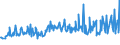 KN 16054000 /Exporte /Einheit = Preise (Euro/Tonne) /Partnerland: Dem. Rep. Kongo /Meldeland: Eur27_2020 /16054000:Krebstiere, Zubereitet Oder Haltbar Gemacht (Ausg. Geräuchert, Krabben, Garnelen und Hummer)