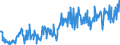 KN 16055400 /Exporte /Einheit = Preise (Euro/Tonne) /Partnerland: Belgien /Meldeland: Eur27_2020 /16055400:Tintenfische und Kalmare, Zubereitet Oder Haltbar Gemacht (Ausg. Geräuchert)