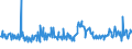 KN 16055400 /Exporte /Einheit = Preise (Euro/Tonne) /Partnerland: Norwegen /Meldeland: Eur27_2020 /16055400:Tintenfische und Kalmare, Zubereitet Oder Haltbar Gemacht (Ausg. Geräuchert)