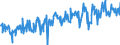 KN 16055400 /Exporte /Einheit = Preise (Euro/Tonne) /Partnerland: Oesterreich /Meldeland: Eur27_2020 /16055400:Tintenfische und Kalmare, Zubereitet Oder Haltbar Gemacht (Ausg. Geräuchert)