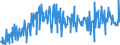 KN 16055400 /Exporte /Einheit = Preise (Euro/Tonne) /Partnerland: Schweiz /Meldeland: Eur27_2020 /16055400:Tintenfische und Kalmare, Zubereitet Oder Haltbar Gemacht (Ausg. Geräuchert)