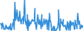 KN 16055400 /Exporte /Einheit = Preise (Euro/Tonne) /Partnerland: Slowakei /Meldeland: Eur27_2020 /16055400:Tintenfische und Kalmare, Zubereitet Oder Haltbar Gemacht (Ausg. Geräuchert)