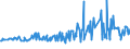 KN 16055400 /Exporte /Einheit = Preise (Euro/Tonne) /Partnerland: Kap Verde /Meldeland: Eur27_2020 /16055400:Tintenfische und Kalmare, Zubereitet Oder Haltbar Gemacht (Ausg. Geräuchert)