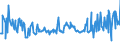 KN 17011390 /Exporte /Einheit = Preise (Euro/Tonne) /Partnerland: Litauen /Meldeland: Eur27_2020 /17011390:Rohrzucker, Roh, Fest, Ohne Zusatz von Aroma- Oder Farbstoffen, Nicht Zentrifugiert, mit Einem Saccharosegehalt von 69Â° to 93Â°, nur Natürliche Xenomorphe Mikrokristalle Enthaltend [siehe Unterpositions-anmerkung 2] (Ausg. zur Raffination Bestimmt)