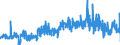 CN 17019100 /Exports /Unit = Prices (Euro/ton) /Partner: Luxembourg /Reporter: Eur27_2020 /17019100:Refined Cane or Beet Sugar, Containing Added Flavouring or Colouring, in Solid Form