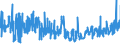 CN 17019100 /Exports /Unit = Prices (Euro/ton) /Partner: Estonia /Reporter: Eur27_2020 /17019100:Refined Cane or Beet Sugar, Containing Added Flavouring or Colouring, in Solid Form