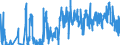 CN 17024010 /Exports /Unit = Quantities in tons /Partner: Italy /Reporter: Eur27_2020 /17024010:Isoglucose, Containing in the dry State >= 20% and < 50% by Weight of Fructose (Excl. Invert Sugar)