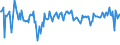 KN 17041099 /Exporte /Einheit = Preise (Euro/Tonne) /Partnerland: Luxemburg /Meldeland: Europäische Union /17041099:Kaugummi, Auch mit Zucker šberzogen, mit Einem Gehalt an Saccharose, Einschl. Invertzucker als Saccharose Berechnet, von >= 60 ght (Ausg. in Streifen)