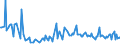 KN 17041099 /Exporte /Einheit = Preise (Euro/Tonne) /Partnerland: Ungarn /Meldeland: Europäische Union /17041099:Kaugummi, Auch mit Zucker šberzogen, mit Einem Gehalt an Saccharose, Einschl. Invertzucker als Saccharose Berechnet, von >= 60 ght (Ausg. in Streifen)