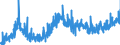 KN 18050000 /Exporte /Einheit = Preise (Euro/Tonne) /Partnerland: Finnland /Meldeland: Eur27_2020 /18050000:Kakaopulver Ohne Zusatz von Zucker Oder Anderen Süßmitteln