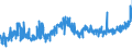 KN 18050000 /Exporte /Einheit = Preise (Euro/Tonne) /Partnerland: Albanien /Meldeland: Eur27_2020 /18050000:Kakaopulver Ohne Zusatz von Zucker Oder Anderen Süßmitteln