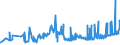 KN 18050000 /Exporte /Einheit = Preise (Euro/Tonne) /Partnerland: Kasachstan /Meldeland: Eur27_2020 /18050000:Kakaopulver Ohne Zusatz von Zucker Oder Anderen Süßmitteln