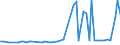 KN 18061090 /Exporte /Einheit = Preise (Euro/Tonne) /Partnerland: Ver.koenigreich(Nordirland) /Meldeland: Eur27_2020 /18061090:Kakaopulver mit Zusatz von Zucker Oder Anderen Süßmitteln, mit Einem Gehalt an Saccharose, Einschl. Invertzucker als Saccharose Berechnet Oder Isoglucose, als Saccharose Berechnet, von >= 80 Ght