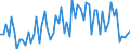 KN 18061090 /Exporte /Einheit = Preise (Euro/Tonne) /Partnerland: Ver.koenigreich(Ohne Nordirland) /Meldeland: Eur27_2020 /18061090:Kakaopulver mit Zusatz von Zucker Oder Anderen Süßmitteln, mit Einem Gehalt an Saccharose, Einschl. Invertzucker als Saccharose Berechnet Oder Isoglucose, als Saccharose Berechnet, von >= 80 Ght