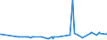 KN 18061090 /Exporte /Einheit = Preise (Euro/Tonne) /Partnerland: Marokko /Meldeland: Eur27_2020 /18061090:Kakaopulver mit Zusatz von Zucker Oder Anderen Süßmitteln, mit Einem Gehalt an Saccharose, Einschl. Invertzucker als Saccharose Berechnet Oder Isoglucose, als Saccharose Berechnet, von >= 80 Ght