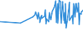 KN 18061090 /Exporte /Einheit = Preise (Euro/Tonne) /Partnerland: Mauretanien /Meldeland: Eur27_2020 /18061090:Kakaopulver mit Zusatz von Zucker Oder Anderen Süßmitteln, mit Einem Gehalt an Saccharose, Einschl. Invertzucker als Saccharose Berechnet Oder Isoglucose, als Saccharose Berechnet, von >= 80 Ght