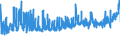 KN 18062030 /Exporte /Einheit = Preise (Euro/Tonne) /Partnerland: Finnland /Meldeland: Eur27_2020 /18062030:Schokolade und Andere Kakaohaltige Lebensmittelzubereitungen, in Blöcken, Stangen Oder Riegeln mit Einem Gewicht von > 2 kg Oder Flüssig, Pastenförmig, als Pulver, Granulat Oder in ähnl. Form, in Behältnissen Oder Unmittelbaren Umschließungen mit Einem Inhalt von > 2 kg, mit Einem Gesamtgehalt an Kakaobutter und Milchfett von >= 25 Ght, Jedoch < 31 ght (Ausg. Kakaopulver)