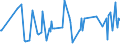 KN 18062030 /Exporte /Einheit = Preise (Euro/Tonne) /Partnerland: Gibraltar /Meldeland: Eur27_2020 /18062030:Schokolade und Andere Kakaohaltige Lebensmittelzubereitungen, in Blöcken, Stangen Oder Riegeln mit Einem Gewicht von > 2 kg Oder Flüssig, Pastenförmig, als Pulver, Granulat Oder in ähnl. Form, in Behältnissen Oder Unmittelbaren Umschließungen mit Einem Inhalt von > 2 kg, mit Einem Gesamtgehalt an Kakaobutter und Milchfett von >= 25 Ght, Jedoch < 31 ght (Ausg. Kakaopulver)