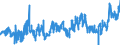 KN 18062080 /Exporte /Einheit = Preise (Euro/Tonne) /Partnerland: Ver.koenigreich /Meldeland: Eur27_2020 /18062080:Kakaoglasur in Behältnissen Oder Unmittelbaren Umschließungen mit Einem Inhalt von > 2 Kg