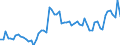 KN 18062080 /Exporte /Einheit = Preise (Euro/Tonne) /Partnerland: Ver.koenigreich(Ohne Nordirland) /Meldeland: Eur27_2020 /18062080:Kakaoglasur in Behältnissen Oder Unmittelbaren Umschließungen mit Einem Inhalt von > 2 Kg