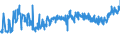 KN 18062080 /Exporte /Einheit = Preise (Euro/Tonne) /Partnerland: Rumaenien /Meldeland: Eur27_2020 /18062080:Kakaoglasur in Behältnissen Oder Unmittelbaren Umschließungen mit Einem Inhalt von > 2 Kg