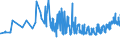 KN 18062080 /Exporte /Einheit = Preise (Euro/Tonne) /Partnerland: Georgien /Meldeland: Eur27_2020 /18062080:Kakaoglasur in Behältnissen Oder Unmittelbaren Umschließungen mit Einem Inhalt von > 2 Kg