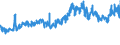 CN 18063100 /Exports /Unit = Prices (Euro/ton) /Partner: Latvia /Reporter: Eur27_2020 /18063100:Chocolate and Other Preparations Containing Cocoa, in Blocks, Slabs or Bars of <= 2 kg, Filled