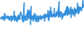 KN 18063210 /Exporte /Einheit = Preise (Euro/Tonne) /Partnerland: Island /Meldeland: Eur27_2020 /18063210:Schokolade und Andere Kakaohaltige Lebensmittelzubereitungen, in Form von Tafeln, Stangen Oder Riegeln, mit Einem Gewicht von <= 2 kg, mit Zusatz von Getreide, Früchten Oder Nüssen, Ungefüllt