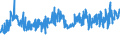 KN 18063210 /Exporte /Einheit = Preise (Euro/Tonne) /Partnerland: Norwegen /Meldeland: Eur27_2020 /18063210:Schokolade und Andere Kakaohaltige Lebensmittelzubereitungen, in Form von Tafeln, Stangen Oder Riegeln, mit Einem Gewicht von <= 2 kg, mit Zusatz von Getreide, Früchten Oder Nüssen, Ungefüllt