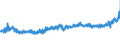 KN 18063210 /Exporte /Einheit = Preise (Euro/Tonne) /Partnerland: Finnland /Meldeland: Eur27_2020 /18063210:Schokolade und Andere Kakaohaltige Lebensmittelzubereitungen, in Form von Tafeln, Stangen Oder Riegeln, mit Einem Gewicht von <= 2 kg, mit Zusatz von Getreide, Früchten Oder Nüssen, Ungefüllt