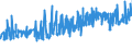 KN 18063210 /Exporte /Einheit = Preise (Euro/Tonne) /Partnerland: Georgien /Meldeland: Eur27_2020 /18063210:Schokolade und Andere Kakaohaltige Lebensmittelzubereitungen, in Form von Tafeln, Stangen Oder Riegeln, mit Einem Gewicht von <= 2 kg, mit Zusatz von Getreide, Früchten Oder Nüssen, Ungefüllt