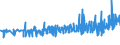 KN 18063210 /Exporte /Einheit = Preise (Euro/Tonne) /Partnerland: Aegypten /Meldeland: Eur27_2020 /18063210:Schokolade und Andere Kakaohaltige Lebensmittelzubereitungen, in Form von Tafeln, Stangen Oder Riegeln, mit Einem Gewicht von <= 2 kg, mit Zusatz von Getreide, Früchten Oder Nüssen, Ungefüllt