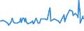 KN 18063210 /Exporte /Einheit = Preise (Euro/Tonne) /Partnerland: Tschad /Meldeland: Eur27_2020 /18063210:Schokolade und Andere Kakaohaltige Lebensmittelzubereitungen, in Form von Tafeln, Stangen Oder Riegeln, mit Einem Gewicht von <= 2 kg, mit Zusatz von Getreide, Früchten Oder Nüssen, Ungefüllt