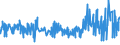 KN 18063210 /Exporte /Einheit = Preise (Euro/Tonne) /Partnerland: Senegal /Meldeland: Eur27_2020 /18063210:Schokolade und Andere Kakaohaltige Lebensmittelzubereitungen, in Form von Tafeln, Stangen Oder Riegeln, mit Einem Gewicht von <= 2 kg, mit Zusatz von Getreide, Früchten Oder Nüssen, Ungefüllt