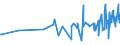 KN 18063210 /Exporte /Einheit = Preise (Euro/Tonne) /Partnerland: Guinea-biss. /Meldeland: Eur27_2020 /18063210:Schokolade und Andere Kakaohaltige Lebensmittelzubereitungen, in Form von Tafeln, Stangen Oder Riegeln, mit Einem Gewicht von <= 2 kg, mit Zusatz von Getreide, Früchten Oder Nüssen, Ungefüllt