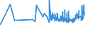 KN 18063210 /Exporte /Einheit = Preise (Euro/Tonne) /Partnerland: S.tome /Meldeland: Eur27_2020 /18063210:Schokolade und Andere Kakaohaltige Lebensmittelzubereitungen, in Form von Tafeln, Stangen Oder Riegeln, mit Einem Gewicht von <= 2 kg, mit Zusatz von Getreide, Früchten Oder Nüssen, Ungefüllt