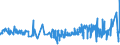 KN 18063210 /Exporte /Einheit = Preise (Euro/Tonne) /Partnerland: Gabun /Meldeland: Eur27_2020 /18063210:Schokolade und Andere Kakaohaltige Lebensmittelzubereitungen, in Form von Tafeln, Stangen Oder Riegeln, mit Einem Gewicht von <= 2 kg, mit Zusatz von Getreide, Früchten Oder Nüssen, Ungefüllt