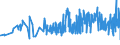 KN 18063210 /Exporte /Einheit = Preise (Euro/Tonne) /Partnerland: Dem. Rep. Kongo /Meldeland: Eur27_2020 /18063210:Schokolade und Andere Kakaohaltige Lebensmittelzubereitungen, in Form von Tafeln, Stangen Oder Riegeln, mit Einem Gewicht von <= 2 kg, mit Zusatz von Getreide, Früchten Oder Nüssen, Ungefüllt