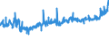 KN 18063290 /Exporte /Einheit = Preise (Euro/Tonne) /Partnerland: Ungarn /Meldeland: Eur27_2020 /18063290:Schokolade und Andere Kakaohaltige Lebensmittelzubereitungen, in Form von Tafeln, Stangen Oder Riegeln, mit Einem Gewicht von <= 2 kg, Ohne Zusatz von Getreide, Früchten Oder Nüssen, Ungefüllt