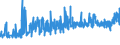 KN 18063290 /Exporte /Einheit = Preise (Euro/Tonne) /Partnerland: Moldau /Meldeland: Eur27_2020 /18063290:Schokolade und Andere Kakaohaltige Lebensmittelzubereitungen, in Form von Tafeln, Stangen Oder Riegeln, mit Einem Gewicht von <= 2 kg, Ohne Zusatz von Getreide, Früchten Oder Nüssen, Ungefüllt