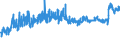 KN 18063290 /Exporte /Einheit = Preise (Euro/Tonne) /Partnerland: Russland /Meldeland: Eur27_2020 /18063290:Schokolade und Andere Kakaohaltige Lebensmittelzubereitungen, in Form von Tafeln, Stangen Oder Riegeln, mit Einem Gewicht von <= 2 kg, Ohne Zusatz von Getreide, Früchten Oder Nüssen, Ungefüllt