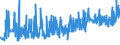 KN 18063290 /Exporte /Einheit = Preise (Euro/Tonne) /Partnerland: Georgien /Meldeland: Eur27_2020 /18063290:Schokolade und Andere Kakaohaltige Lebensmittelzubereitungen, in Form von Tafeln, Stangen Oder Riegeln, mit Einem Gewicht von <= 2 kg, Ohne Zusatz von Getreide, Früchten Oder Nüssen, Ungefüllt