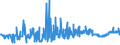 KN 18063290 /Exporte /Einheit = Preise (Euro/Tonne) /Partnerland: Kasachstan /Meldeland: Eur27_2020 /18063290:Schokolade und Andere Kakaohaltige Lebensmittelzubereitungen, in Form von Tafeln, Stangen Oder Riegeln, mit Einem Gewicht von <= 2 kg, Ohne Zusatz von Getreide, Früchten Oder Nüssen, Ungefüllt