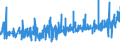 KN 18063290 /Exporte /Einheit = Preise (Euro/Tonne) /Partnerland: Ehem.jug.rep.mazed /Meldeland: Eur27_2020 /18063290:Schokolade und Andere Kakaohaltige Lebensmittelzubereitungen, in Form von Tafeln, Stangen Oder Riegeln, mit Einem Gewicht von <= 2 kg, Ohne Zusatz von Getreide, Früchten Oder Nüssen, Ungefüllt