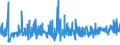 KN 18063290 /Exporte /Einheit = Preise (Euro/Tonne) /Partnerland: Marokko /Meldeland: Eur27_2020 /18063290:Schokolade und Andere Kakaohaltige Lebensmittelzubereitungen, in Form von Tafeln, Stangen Oder Riegeln, mit Einem Gewicht von <= 2 kg, Ohne Zusatz von Getreide, Früchten Oder Nüssen, Ungefüllt