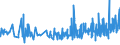 KN 18063290 /Exporte /Einheit = Preise (Euro/Tonne) /Partnerland: Niger /Meldeland: Eur27_2020 /18063290:Schokolade und Andere Kakaohaltige Lebensmittelzubereitungen, in Form von Tafeln, Stangen Oder Riegeln, mit Einem Gewicht von <= 2 kg, Ohne Zusatz von Getreide, Früchten Oder Nüssen, Ungefüllt