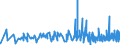 KN 18063290 /Exporte /Einheit = Preise (Euro/Tonne) /Partnerland: Guinea-biss. /Meldeland: Eur27_2020 /18063290:Schokolade und Andere Kakaohaltige Lebensmittelzubereitungen, in Form von Tafeln, Stangen Oder Riegeln, mit Einem Gewicht von <= 2 kg, Ohne Zusatz von Getreide, Früchten Oder Nüssen, Ungefüllt